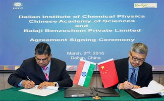 中科院大连化物所与印度Balaji公司成功签署技术转让协议，开启绿色化工国际合作新篇章